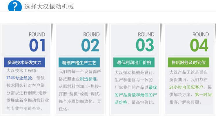 大漢振動篩優勢：1，自身技術研發實力。2，精細嚴格生產工藝。3，產品性交比高。4，售后服務到位。