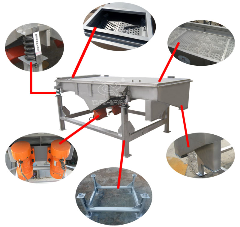1061直線振動篩細節：振動彈簧，進料口，篩網網架，振動電機。