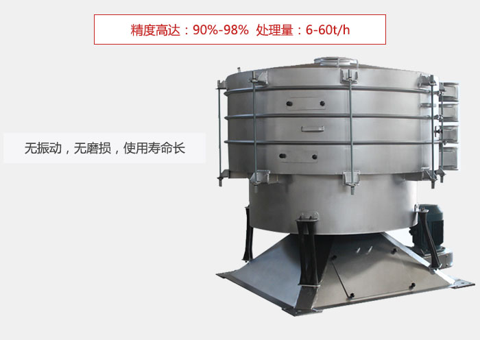 無振動(dòng),無磨損,使用壽命長