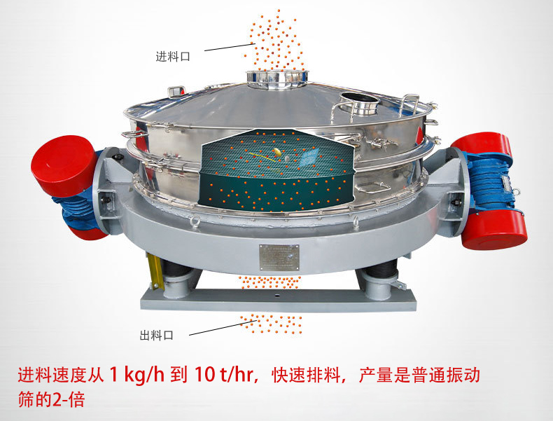 可根據用戶要求設計制造，如將進料口加高、出料口加裝蝶閥等