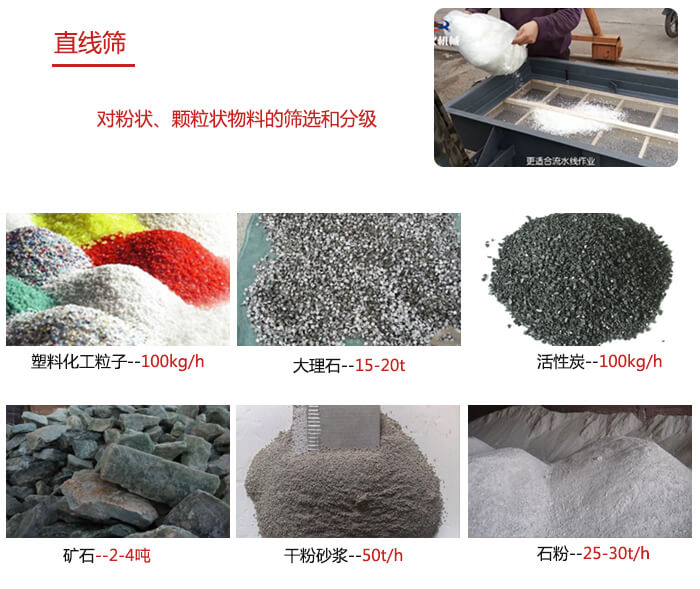 直線篩使用范圍：石英砂，砂石，煤炭，生石灰，化肥顆粒等物料展示圖