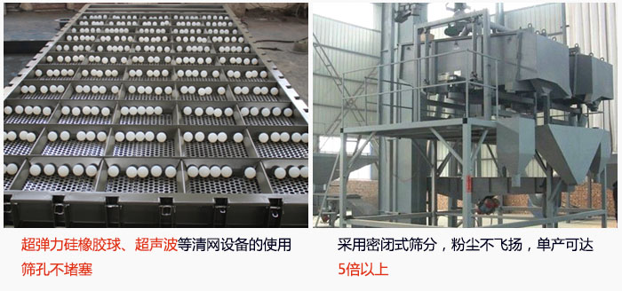 方形搖擺篩采用密閉式篩分，杜絕粉塵飛揚(yáng)，且單產(chǎn)達(dá)到5倍以上；超彈力硅橡膠球、高頻率超聲波等清網(wǎng)設(shè)備的使用，不會(huì)造成篩孔堵塞，使產(chǎn)量提升。